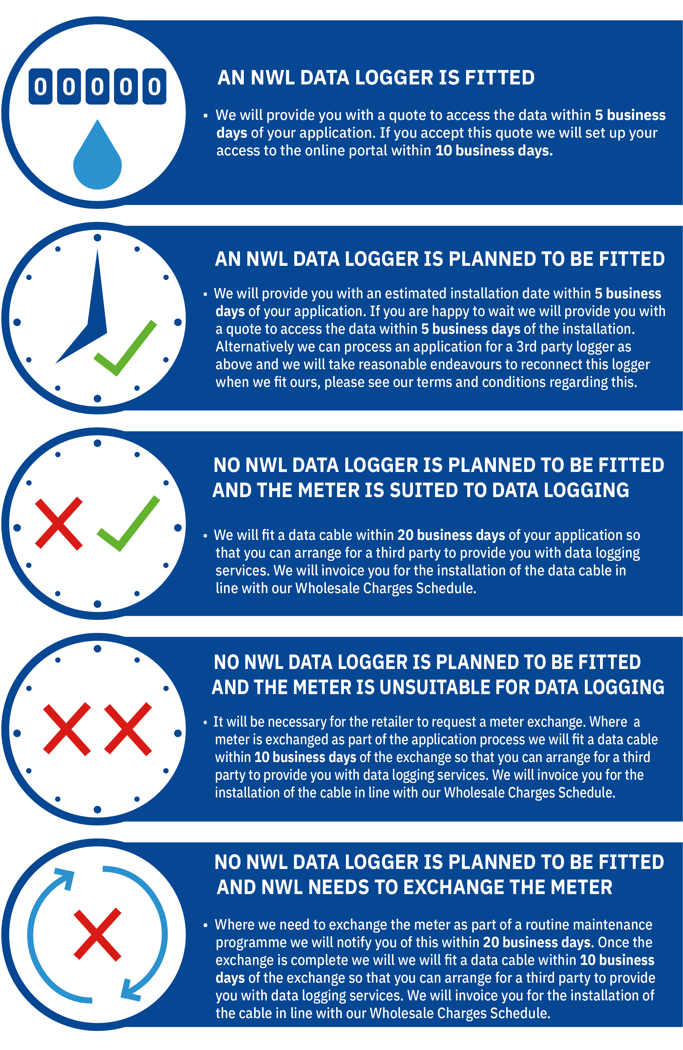 data logging v4-01.png